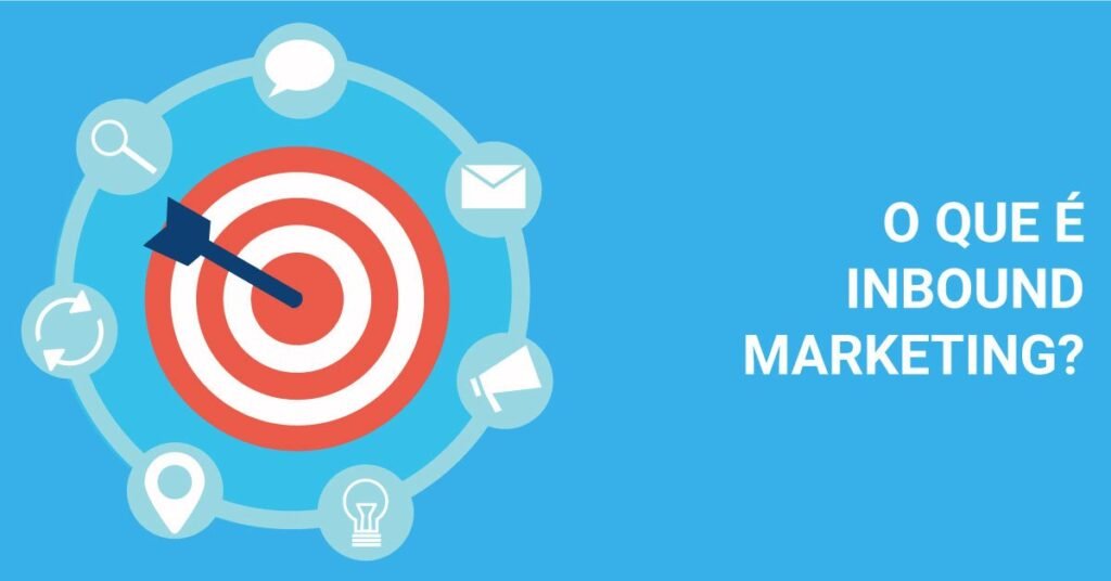 O que é Inbound Marketing