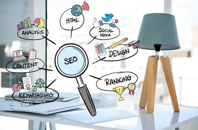 SEO: saiba como utilizar essa estratégia no seu site