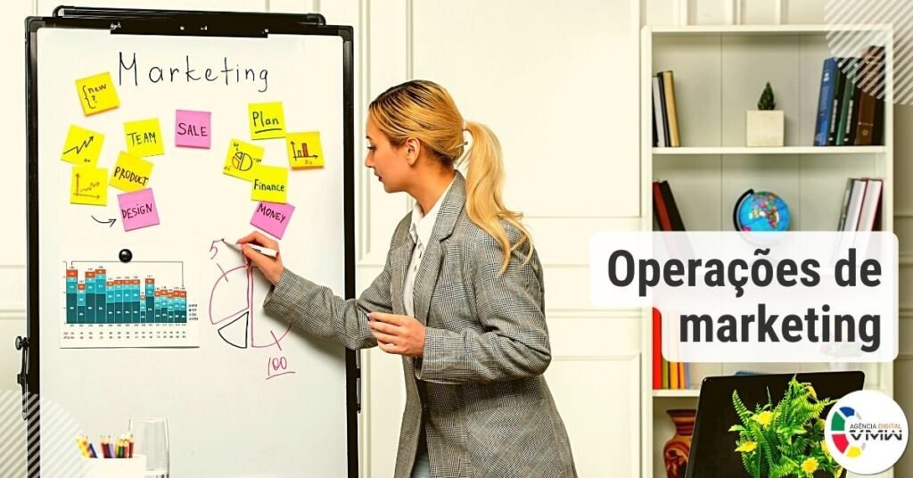 Operações de marketing: saiba a importância para o seu negócio