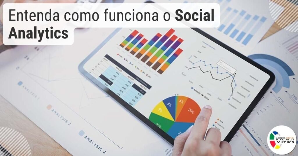 Social Analytics