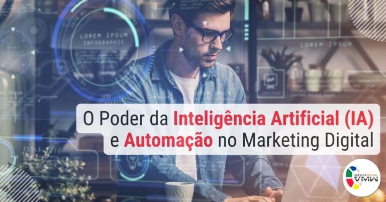 O Poder da Inteligência Artificial (IA) e Automação no Marketing Digital_imgcapa