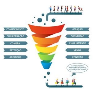 VMW_Blog_oqueemarketingdeconteudo_imgcapa