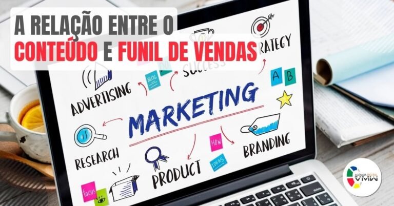 VMW - Blog - A relação entre o conteúdo e funil de vendas_imgcapa