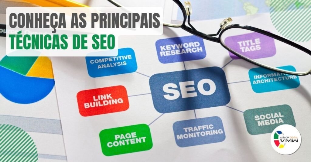 VMW - Blog - Principais_Tecnicas_de_SEO_imgcapa