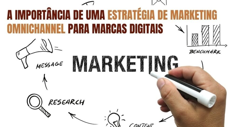 a-importancia-de-uma-estrategia-de-marketing-omnichannel-para-marcas-digitais-imgcapa