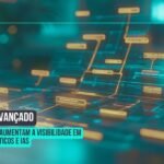 Schema.org Avançado: Tipos de Dados que Aumentam a Visibilidade em Buscadores Semânticos e IAs